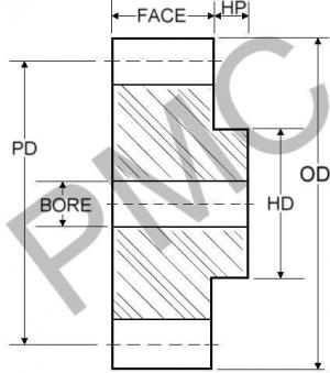 GEAR RACK - OIL FILLED NYLON | 20 DEG. PA - 16 DP - 1/2" WIDTH - 5/16" THK