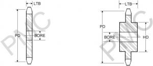 SPROCKET - MILL - 132 SERIES - 6.050" PITCH - A PLATE | UHMW REPRO - 6 TEETH - 1" STOCK BORE