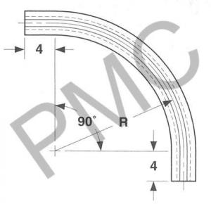 TRACK - 90 DEG. CORNERS - TAB DESIGN W/ EXTENSIONS | UHMW - 18" STANDARD RADIUS - 4" WIDTH - 1" HEIG